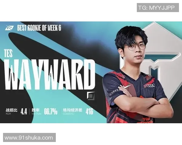 LNG战队在CSGO比赛中的包夹策略分析与成败经验分享