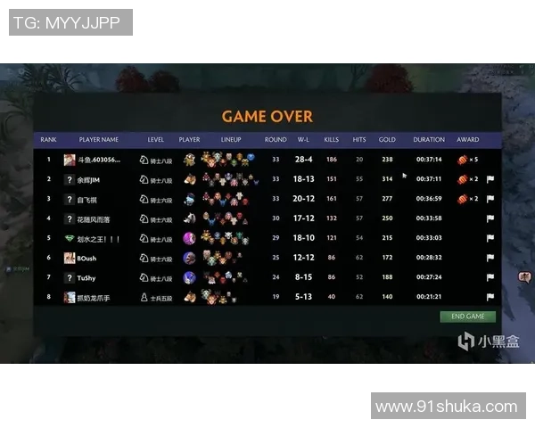 TES战术引发热议DOTA2社区对其策略的深度解析与争论