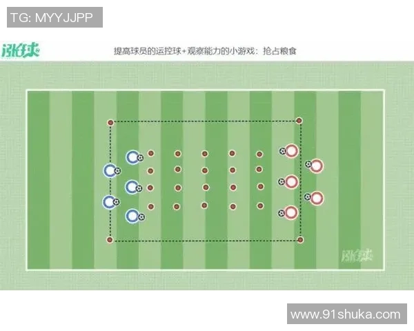南京足球队控球策略分析与比赛表现的得失评估