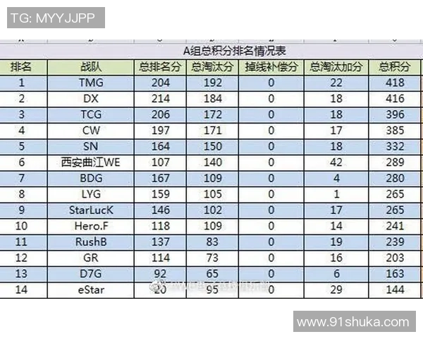 和平精英热议：WE战队比赛经验引发的争议与反思